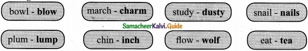 Samacheer Kalvi 8th English Guide Prose Chapter 6 Friendship 2