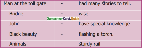 Samacheer Kalvi 8th English Guide Supplementary Chapter 5 When Instinct Works 1