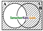 Samacheer Kalvi 9th Maths Guide Chapter 1 Set Language Additional Questions 1