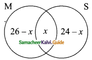 Samacheer Kalvi 9th Maths Guide Chapter 1 Set Language Additional Questions 4