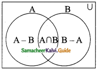 Samacheer Kalvi 9th Maths Guide Chapter 1 Set Language Ex 1.3 10