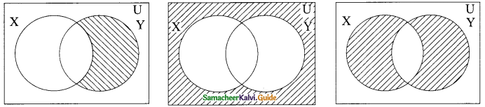 Samacheer Kalvi 9th Maths Guide Chapter 1 Set Language Ex 1.3 2