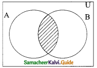 Samacheer Kalvi 9th Maths Guide Chapter 1 Set Language Ex 1.3 5