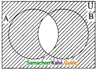 Samacheer Kalvi 9th Maths Guide Chapter 1 Set Language Ex 1.3 6