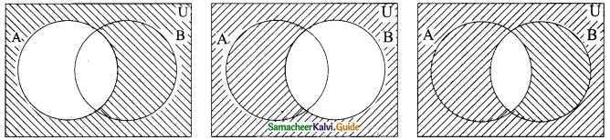 Samacheer Kalvi 9th Maths Guide Chapter 1 Set Language Ex 1.3 8