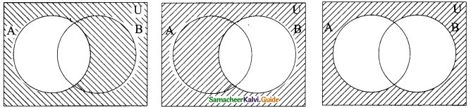 Samacheer Kalvi 9th Maths Guide Chapter 1 Set Language Ex 1.3 9