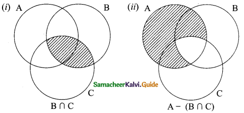 Samacheer Kalvi 9th Maths Guide Chapter 1 Set Language Ex 1.5 4