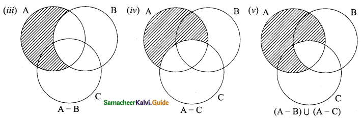 Samacheer Kalvi 9th Maths Guide Chapter 1 Set Language Ex 1.5 5