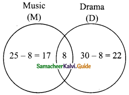 Samacheer Kalvi 9th Maths Guide Chapter 1 Set Language Ex 1.6 1