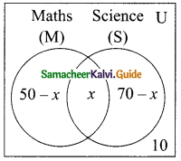 Samacheer Kalvi 9th Maths Guide Chapter 1 Set Language Ex 1.6 3