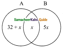 Samacheer Kalvi 9th Maths Guide Chapter 1 Set Language Ex 1.6 4