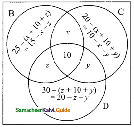 Samacheer Kalvi 9th Maths Guide Chapter 1 Set Language Ex 1.6 8