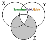 Samacheer Kalvi 9th Maths Guide Chapter 1 Set Language Ex 1.7 3