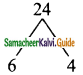 Samacheer Kalvi 9th Maths Guide Chapter 3 Algebra Ex 3.6 1