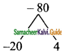 Samacheer Kalvi 9th Maths Guide Chapter 3 Algebra Ex 3.6 5