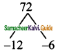Samacheer Kalvi 9th Maths Guide Chapter 3 Algebra Ex 3.6 9