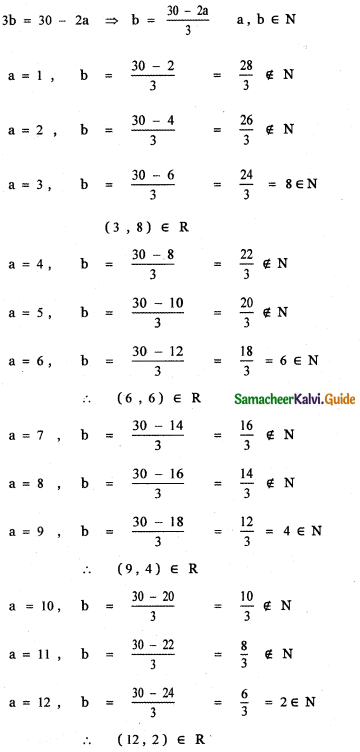 Samacheer Kalvi 11th Maths Guide Chapter 1 Sets, Relations and Functions Ex 1.2 1