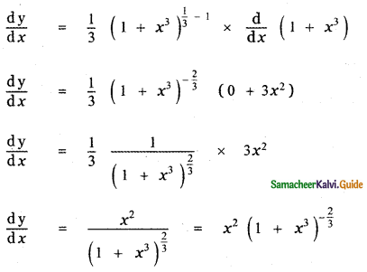 Samacheer Kalvi 11th Maths Guide Chapter 10 Differentiability and Methods of Differentiation Ex 10.3 1