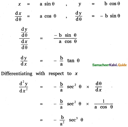 Samacheer Kalvi 11th Maths Guide Chapter 10 Differentiability and Methods of Differentiation Ex 10.5 15