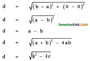 Samacheer Kalvi 11th Maths Guide Chapter 2 Basic Algebra Ex 2.13 4
