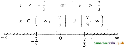 Samacheer Kalvi 11th Maths Guide Chapter 2 Basic Algebra Ex 2.2 7