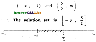 Samacheer Kalvi 11th Maths Guide Chapter 2 Basic Algebra Ex 2.5 3