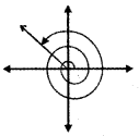 Samacheer Kalvi 11th Maths Guide Chapter 3 Trigonometry Ex 3.1 2