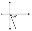 Samacheer Kalvi 11th Maths Guide Chapter 3 Trigonometry Ex 3.1 3