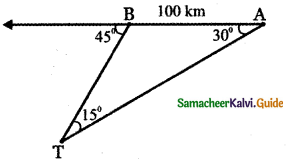 Samacheer Kalvi 11th Maths Guide Chapter 3 Trigonometry Ex 3.10 22