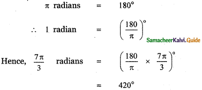 Samacheer Kalvi 11th Maths Guide Chapter 3 Trigonometry Ex 3.2 11
