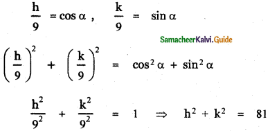 Samacheer Kalvi 11th Maths Guide Chapter 6 Two Dimensional Analytical Geometry Ex 6.1 1