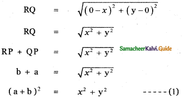 Samacheer Kalvi 11th Maths Guide Chapter 6 Two Dimensional Analytical Geometry Ex 6.1 15