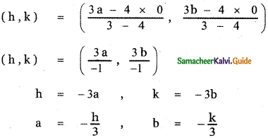 Samacheer Kalvi 11th Maths Guide Chapter 6 Two Dimensional Analytical Geometry Ex 6.1 20