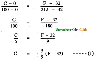 Samacheer Kalvi 11th Maths Guide Chapter 6 Two Dimensional Analytical Geometry Ex 6.2 9