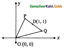Samacheer Kalvi 11th Maths Guide Chapter 6 Two Dimensional Analytical Geometry Ex 6.4 12