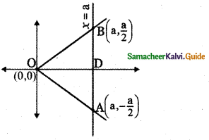 Samacheer Kalvi 11th Maths Guide Chapter 6 Two Dimensional Analytical Geometry Ex 6.5 27