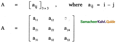 Samacheer Kalvi 11th Maths Guide Chapter 7 Matrices and Determinants Ex 7.1 62