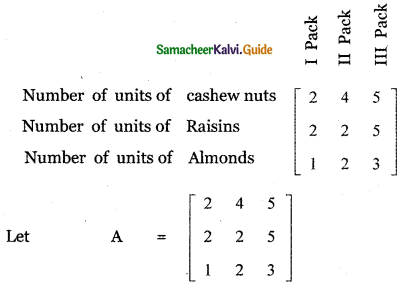Samacheer Kalvi 11th Maths Guide Chapter 7 Matrices and Determinants Ex 7.1 67