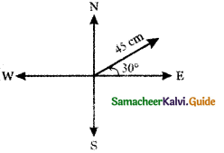Samacheer Kalvi 11th Maths Guide Chapter 8 Vector Algebra - I Ex 8.1 1