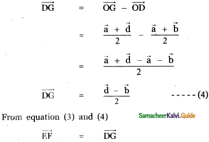 Samacheer Kalvi 11th Maths Guide Chapter 8 Vector Algebra - I Ex 8.1 15