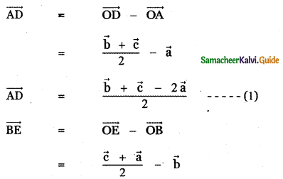 Samacheer Kalvi 11th Maths Guide Chapter 8 Vector Algebra - I Ex 8.1 26
