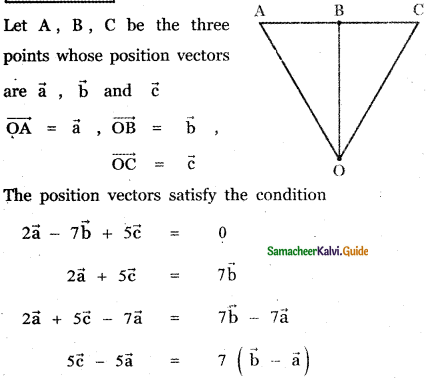 Samacheer Kalvi 11th Maths Guide Chapter 8 Vector Algebra - I Ex 8.2 41