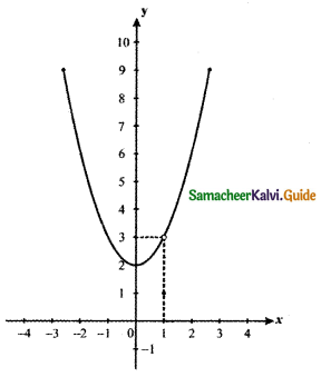 Samacheer Kalvi 11th Maths Guide Chapter 9 Limits and Continuity Ex 9.1 35
