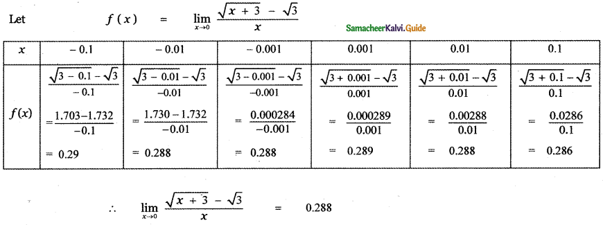 Samacheer Kalvi 11th Maths Guide Chapter 9 Limits and Continuity Ex 9.1 9