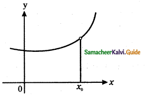 Samacheer Kalvi 11th Maths Guide Chapter 9 Limits and Continuity Ex 9.5 80