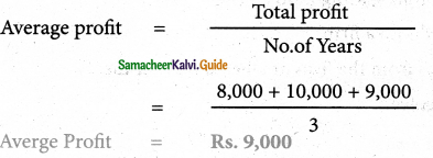 Samacheer Kalvi 12th Accountancy Guide Chapter 4 Goodwill in Partnership Accounts 1