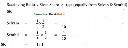 Samacheer Kalvi 12th Accountancy Guide Chapter 5 Admission of a Partner 26