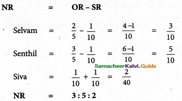 Samacheer Kalvi 12th Accountancy Guide Chapter 5 Admission of a Partner 27