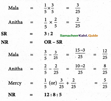 Samacheer Kalvi 12th Accountancy Guide Chapter 5 Admission of a Partner 28