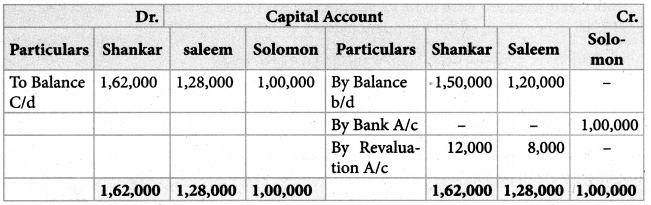 Samacheer Kalvi 12th Accountancy Guide Chapter 5 Admission of a Partner 58